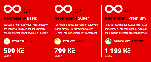 Nejlevnější datově neomezený tarif u Vodafonu pořídíte od 599 Kč měsíčně
