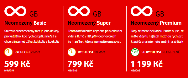 Nejlevnj datov neomezen tarif u Vodafonu podte od 599 K msn